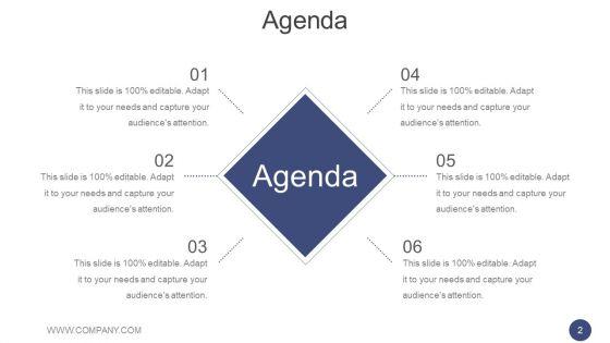 Annual_Report_Methodology_Ppt_PowerPoint_Presentation_Complete_Deck_With_Slides_Slide_2.jpg