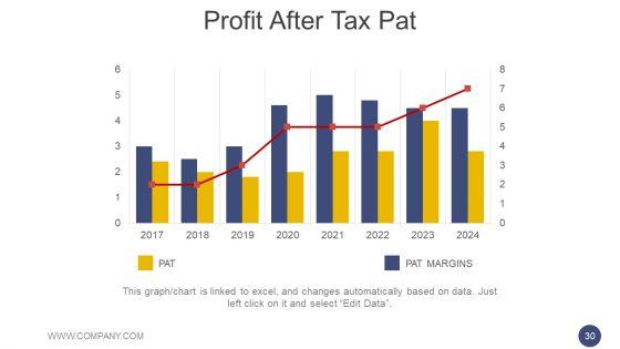 Annual_Report_Methodology_Ppt_PowerPoint_Presentation_Complete_Deck_With_Slides_Slide_30.jpg