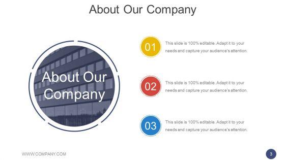 Annual_Report_Methodology_Ppt_PowerPoint_Presentation_Complete_Deck_With_Slides_Slide_3.jpg