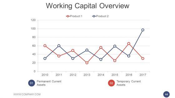 Annual_Report_Methodology_Ppt_PowerPoint_Presentation_Complete_Deck_With_Slides_Slide_44.jpg