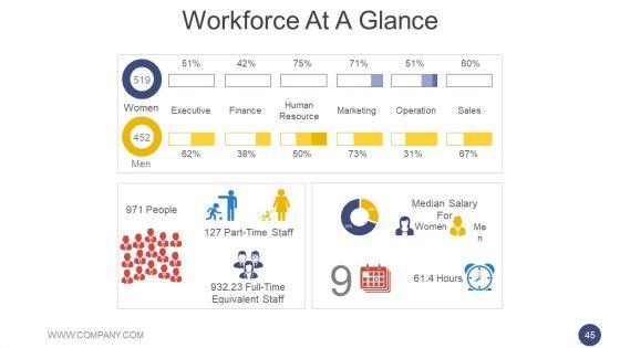 Annual_Report_Methodology_Ppt_PowerPoint_Presentation_Complete_Deck_With_Slides_Slide_45.jpg