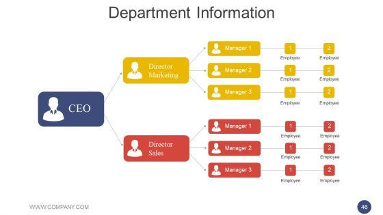 Annual_Report_Methodology_Ppt_PowerPoint_Presentation_Complete_Deck_With_Slides_Slide_46.jpg