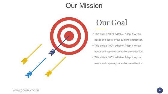 Annual_Report_Methodology_Ppt_PowerPoint_Presentation_Complete_Deck_With_Slides_Slide_9.jpg