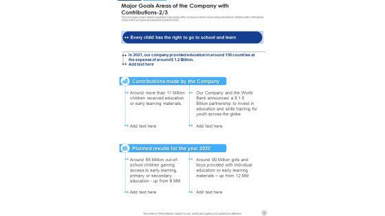 Annual_Report_Of_Nonprofit_Organization_2021_2022_One_Pager_Documents_Slide_12.jpg