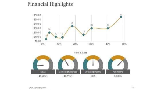 Annual_Report_Production_Timeline_Ppt_PowerPoint_Presentation_Complete_Deck_With_Slides_Slide_22.jpg