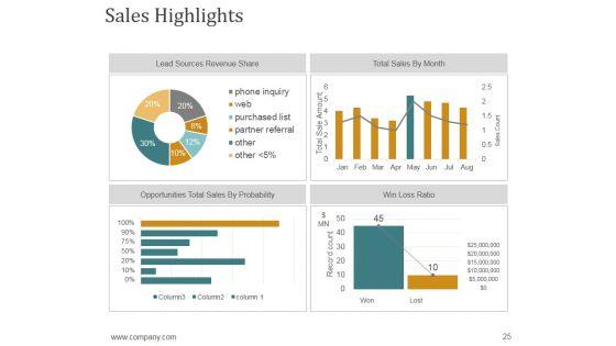 Annual_Report_Production_Timeline_Ppt_PowerPoint_Presentation_Complete_Deck_With_Slides_Slide_25.jpg