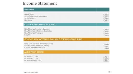 Annual_Report_Production_Timeline_Ppt_PowerPoint_Presentation_Complete_Deck_With_Slides_Slide_39.jpg