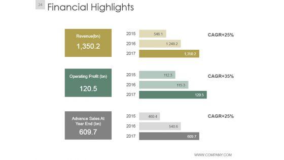 Annual_Report_Project_Plan_Ppt_Slide_24.jpg