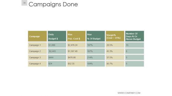 Annual_Report_Project_Plan_Ppt_Slide_36.jpg