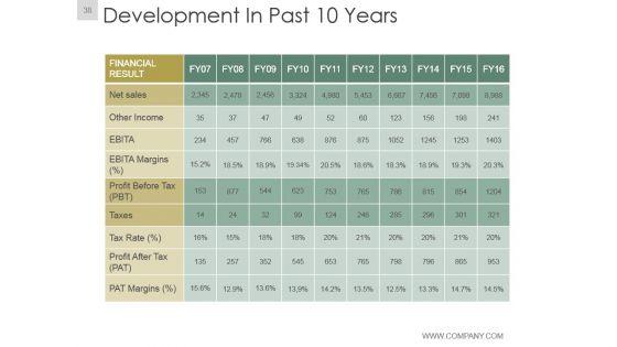 Annual_Report_Project_Plan_Ppt_Slide_38.jpg