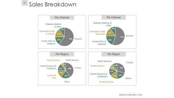 Annual_Report_Project_Plan_Ppt_Slide_40.jpg