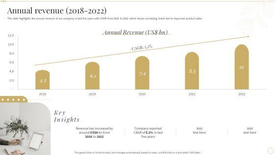 Annual_Revenue_2018_2022_Skin_Care_And_Beautifying_Products_Company_Profile_Sample_PDF_Slide_1.jpg