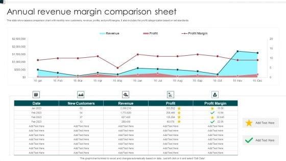 Annual_Revenue_Margin_Comparison_Sheet_Information_PDF_Slide_1.jpg