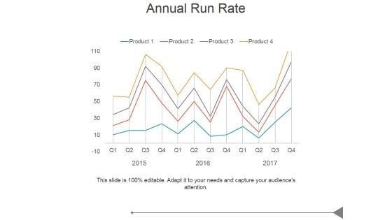 Annual_Run_Rate_Ppt_PowerPoint_Presentation_Designs_Download_Slide_1.jpg