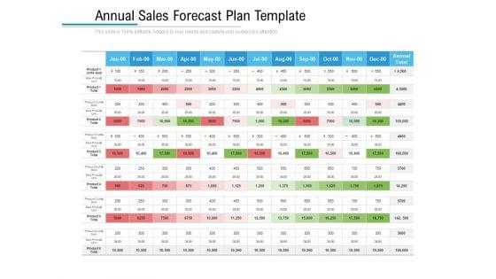 Annual_Sales_Forecast_Plan_Template_Ppt_PowerPoint_Presentation_Portfolio_Topics_Slide_1.jpg