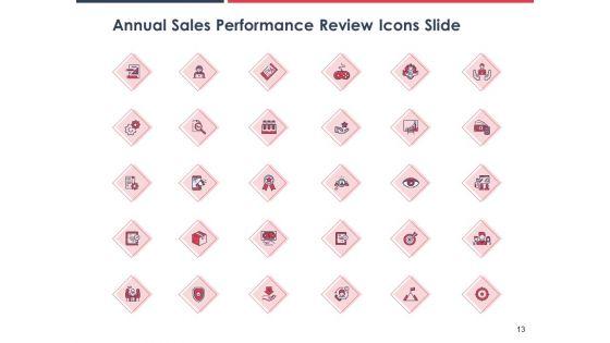 Annual_Sales_Performance_Review_Ppt_PowerPoint_Presentation_Complete_Deck_With_Slides_Slide_13.jpg