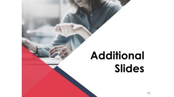 Annual_Sales_Performance_Review_Ppt_PowerPoint_Presentation_Complete_Deck_With_Slides_Slide_14.jpg