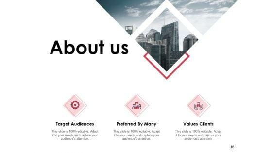 Annual_Sales_Performance_Review_Ppt_PowerPoint_Presentation_Complete_Deck_With_Slides_Slide_16.jpg