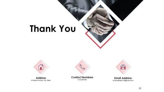 Annual_Sales_Performance_Review_Ppt_PowerPoint_Presentation_Complete_Deck_With_Slides_Slide_22.jpg