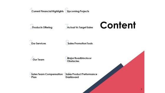 Annual_Sales_Performance_Review_Ppt_PowerPoint_Presentation_Complete_Deck_With_Slides_Slide_2.jpg