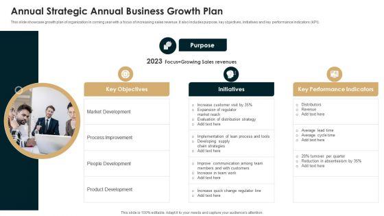 Annual_Strategic_Annual_Business_Growth_Plan_Themes_PDF_Slide_1.jpg