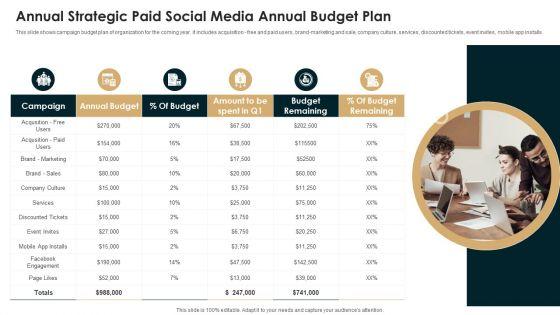 Annual_Strategic_Paid_Social_Media_Annual_Budget_Plan_Ideas_PDF_Slide_1.jpg