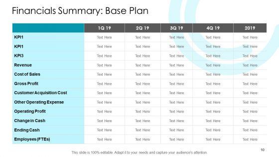 Annual_Strategic_Planning_Ppt_PowerPoint_Presentation_Complete_Deck_With_Slides_Slide_10.jpg