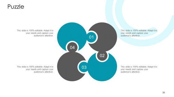 Annual_Strategic_Planning_Ppt_PowerPoint_Presentation_Complete_Deck_With_Slides_Slide_35.jpg