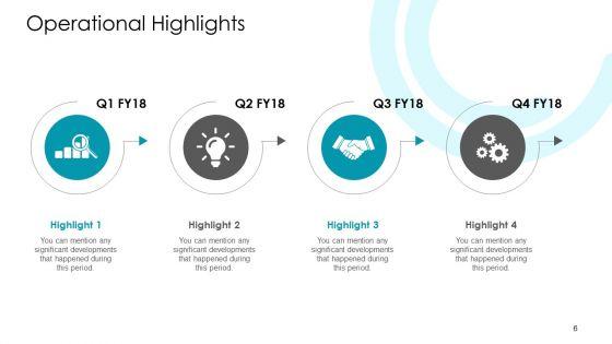 Annual_Strategic_Planning_Ppt_PowerPoint_Presentation_Complete_Deck_With_Slides_Slide_6.jpg