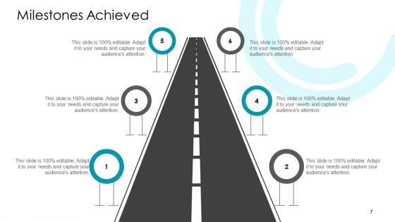 Annual_Strategic_Planning_Ppt_PowerPoint_Presentation_Complete_Deck_With_Slides_Slide_7.jpg