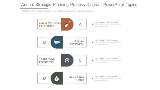 Annual_Strategic_Planning_Process_Diagram_Powerpoint_Topics_1.jpg