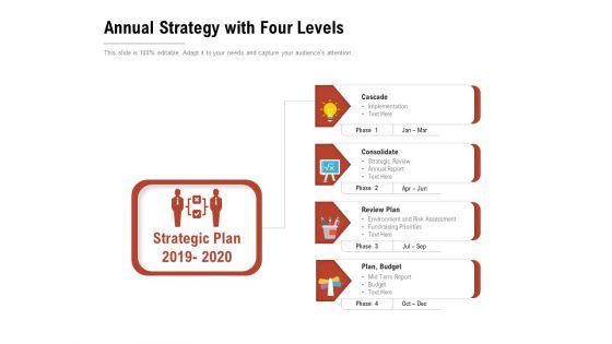 Annual_Strategy_With_Four_Levels_Ppt_PowerPoint_Presentation_Model_Skills_PDF_Slide_1.jpg