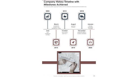 Annual_Summary_Of_E_Commerce_Business_One_Pager_Documents_Slide_10.jpg