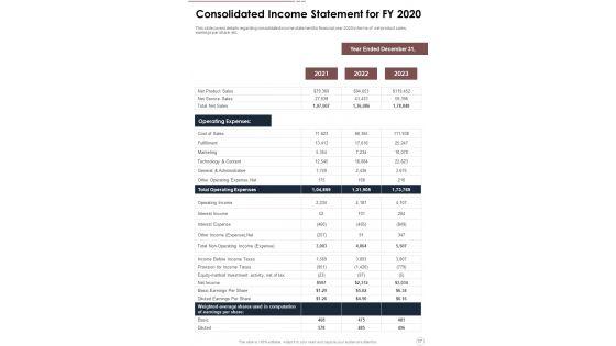 Annual_Summary_Of_E_Commerce_Business_One_Pager_Documents_Slide_17.jpg