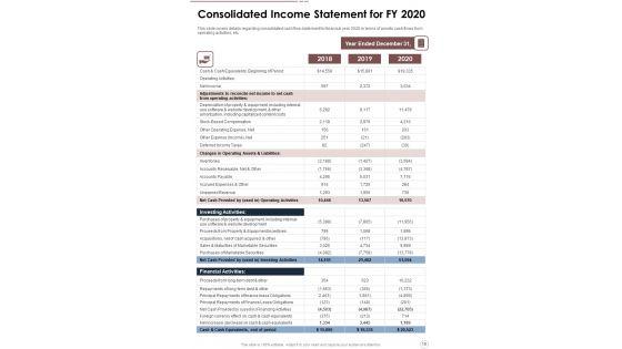 Annual_Summary_Of_E_Commerce_Business_One_Pager_Documents_Slide_19.jpg