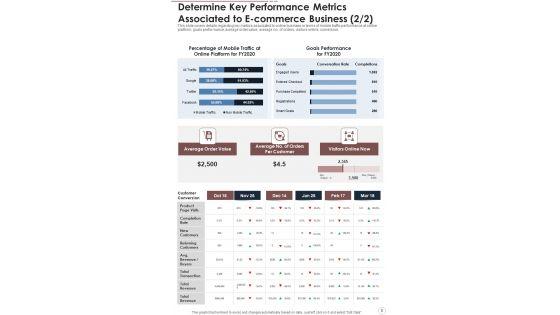 Annual_Summary_Of_E_Commerce_Business_One_Pager_Documents_Slide_8.jpg