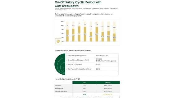 Annual_Summary_Of_Employee_Salaries_One_Pager_Documents_Slide_10.jpg