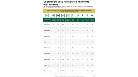 Annual_Summary_Of_Employee_Salaries_One_Pager_Documents_Slide_12.jpg