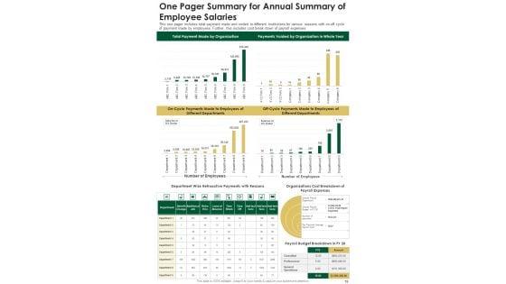 Annual_Summary_Of_Employee_Salaries_One_Pager_Documents_Slide_19.jpg
