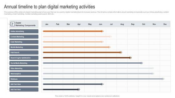 Annual_Timeline_To_Plan_Digital_Marketing_Activities_Microsoft_PDF_Slide_1.jpg