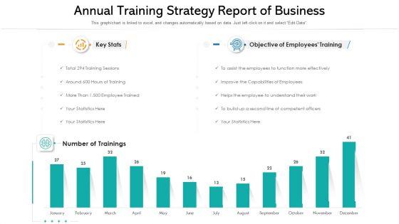 Annual_Training_Strategy_Report_Of_Business_Ppt_Outline_Template_PDF_Slide_1.jpg