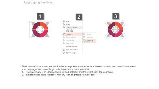 Anonymous_Visitors_Converted_To_Know_Visitors_Ppt_Sample_4.jpg