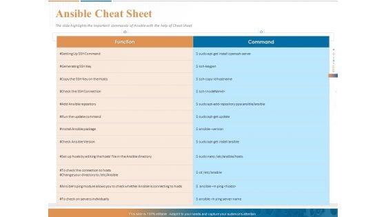 Ansible_Hands_On_Introduction_Ansible_Cheat_Sheet_Ppt_PowerPoint_Presentation_Visual_Aids_Model_PDF_Slide_1.jpg
