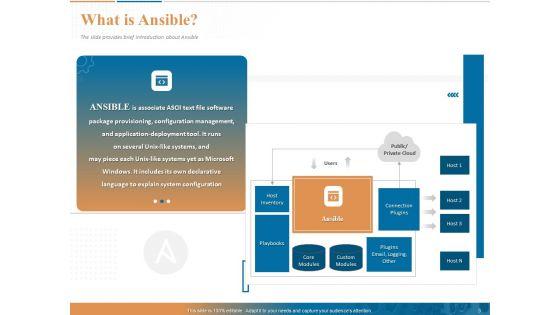 Ansible_Hands_On_Introduction_Ppt_PowerPoint_Presentation_Complete_Deck_With_Slides_Slide_3.jpg