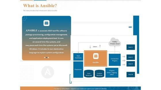 Ansible_Hands_On_Introduction_What_Is_Ansible_Ppt_PowerPoint_Presentation_Infographics_Example_File_PDF_Slide_1.jpg
