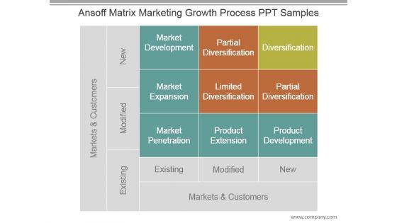 Ansoff_Matrix_Marketing_Growth_Process_Ppt_Samples_1.jpg
