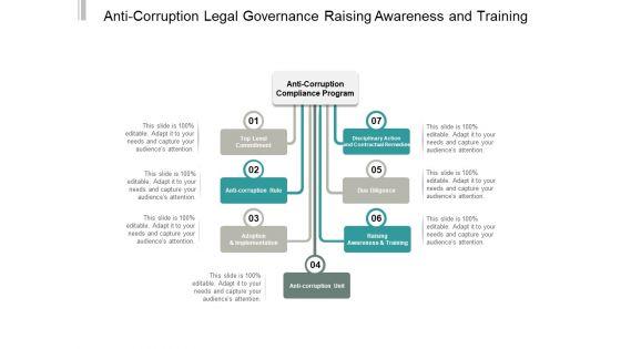 Anti_Corruption_Legal_Governance_Raising_Awareness_And_Training_Ppt_PowerPoint_Presentation_Infographics_Example_Topics_Slide_1.jpg
