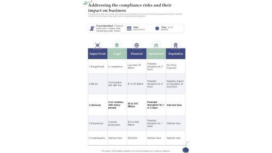 Anti_Fraud_Guide_Addressing_The_Compliance_Risks_One_Pager_Sample_Example_Document_Slide_1.jpg
