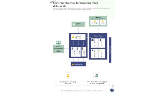 Anti_Fraud_Guide_Example_Document_Report_Doc_Pdf_Ppt_Slide_10.jpg