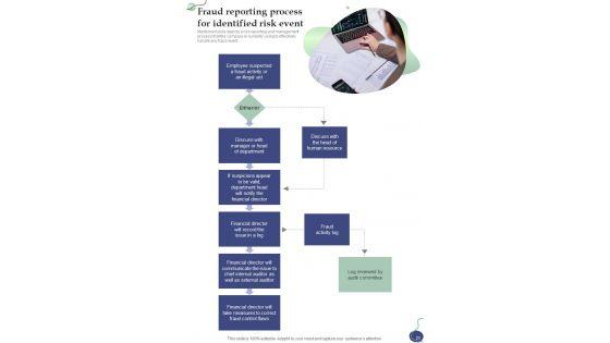 Anti_Fraud_Guide_Example_Document_Report_Doc_Pdf_Ppt_Slide_25.jpg